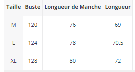 Doudoune Courte Noir