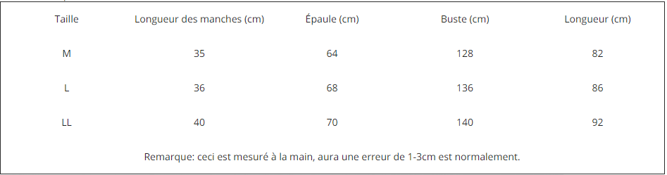 Hanten Matelassé